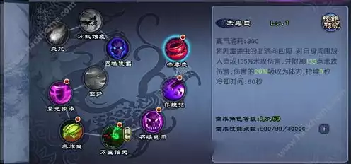 仙剑奇侠传2养蛊攻略大全，仙剑奇侠传2深度解析，全面养蛊攻略，助你成为游戏高手！